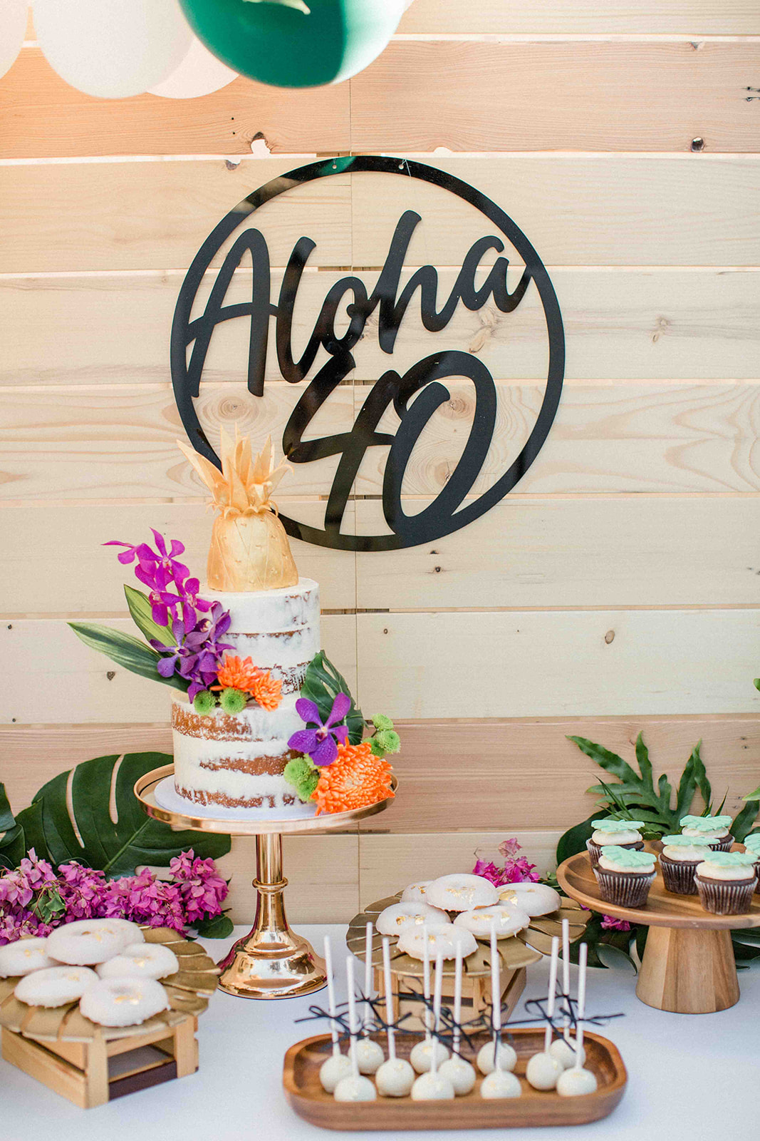 Aloha 40 tropical luxe party sign